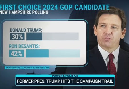 The Right Resistance: Are Trump and DeSantis truly a GOP field all to themselves?