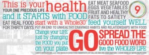 Whole 30 Tips & Tricks | PaleoScaleo.com